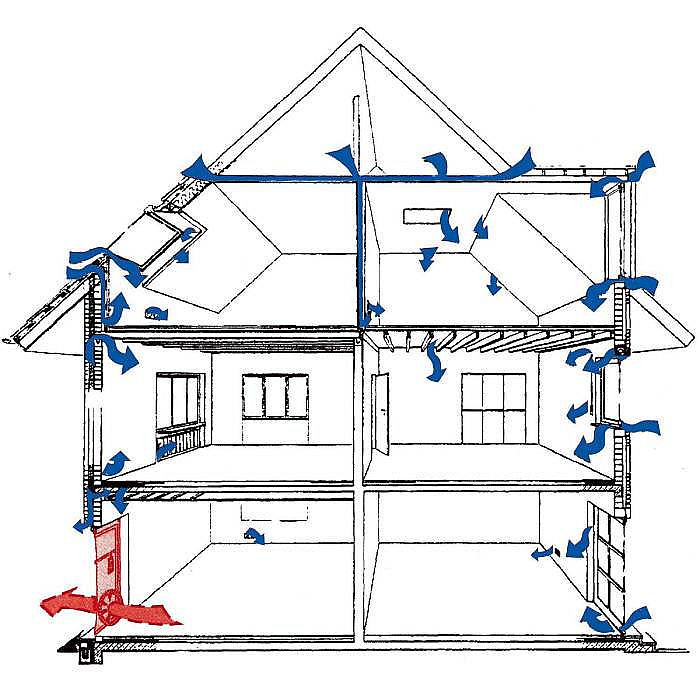 test blower door, étanchéité bâtiment, efficacité énergétique, isolation thermique,
                  fuites d’air, performance énergétique, nouvelle construction, rénovation, diagnostic
                  thermique