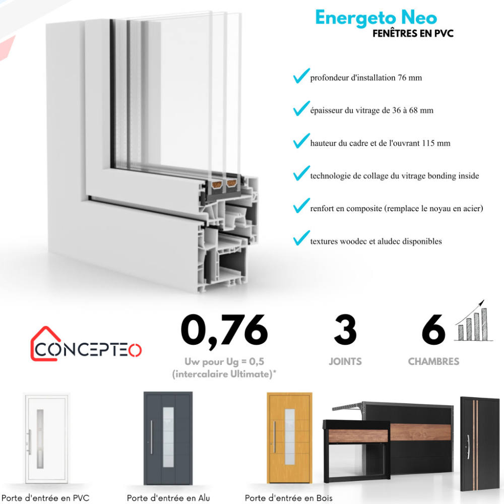 menuisier châssis, fabricant châssis, montage châssis, châssis aluminium, châssis bois, châssis PVC, portes blindées, fenêtres, volets, vérandas, pergolas, double vitrage, Mons, Nivelles, Zaventem, Rhode-Saint-Genèse