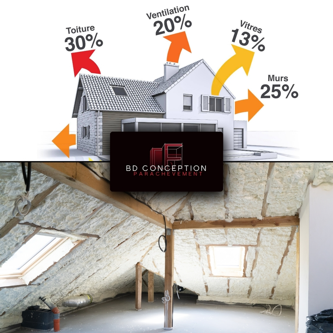 rénovation générale, plafonnage, aménagement de combles, isolation de combles, énergies renouvelables, bornes de recharge, rénovation Mouscron, plafonnage Mouscron, isolation Mouscron, aménagement combles Mouscron, rénovation Hainaut, plafonnage Hainaut, isolation Hainaut, entreprise de rénovation, devis gratuit rénovation, rénovation intérieure, rénovation extérieure