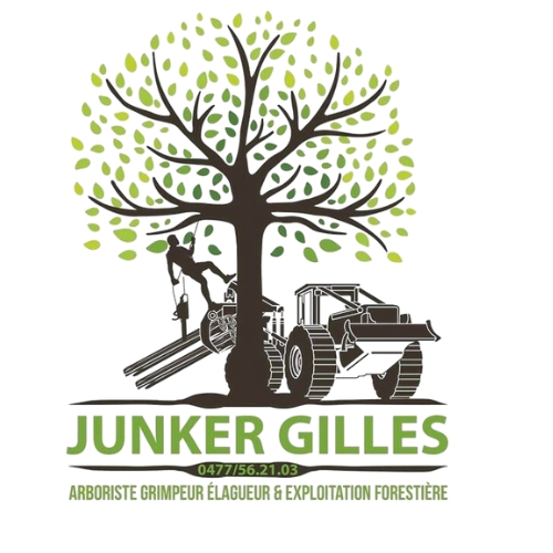 Junker Gilles