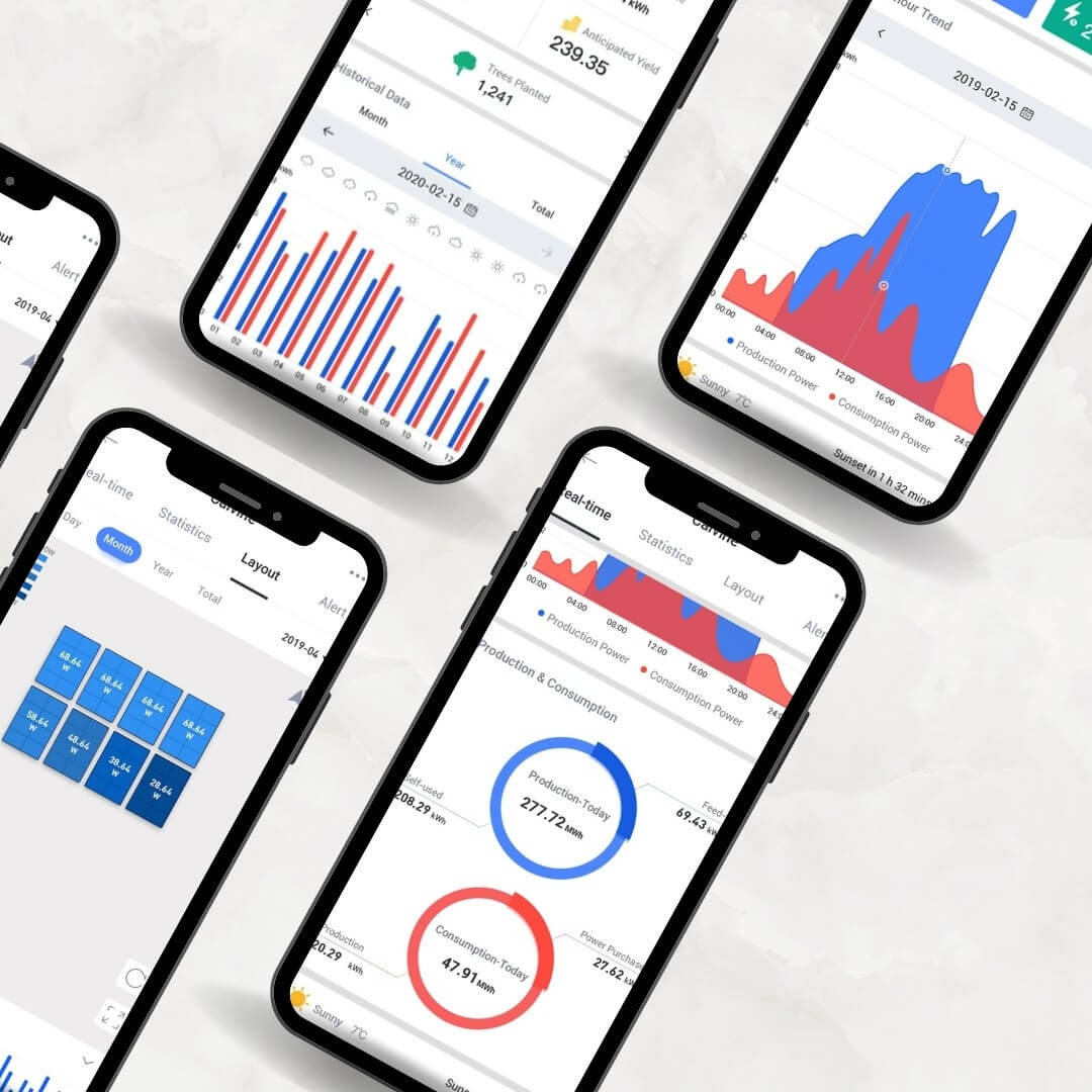 batterie domestique intelligente Hannut, pose panneaux photovoltaïques Waremme, stockage énergie Namur, batterie CATL Belgique, installation batterie résidentielle, économie énergie maison Belgique, ingénieur électricité photovoltaïque, batterie lithium fer phosphate LFP, autoconsommation solaire Hannut, prix batterie domestique Belgique, onduleur anti-décrochage Namur, batterie pour agriculteur Belgique, stockage énergie industrie Waremme, application suivi énergie ITN, entreprise familiale photovoltaïque, batterie intelligente sans panneaux, installation solaire sur mesure, batterie secours coupure courant, kit photovoltaïque avec batterie, optimisation facture électricité Belgique