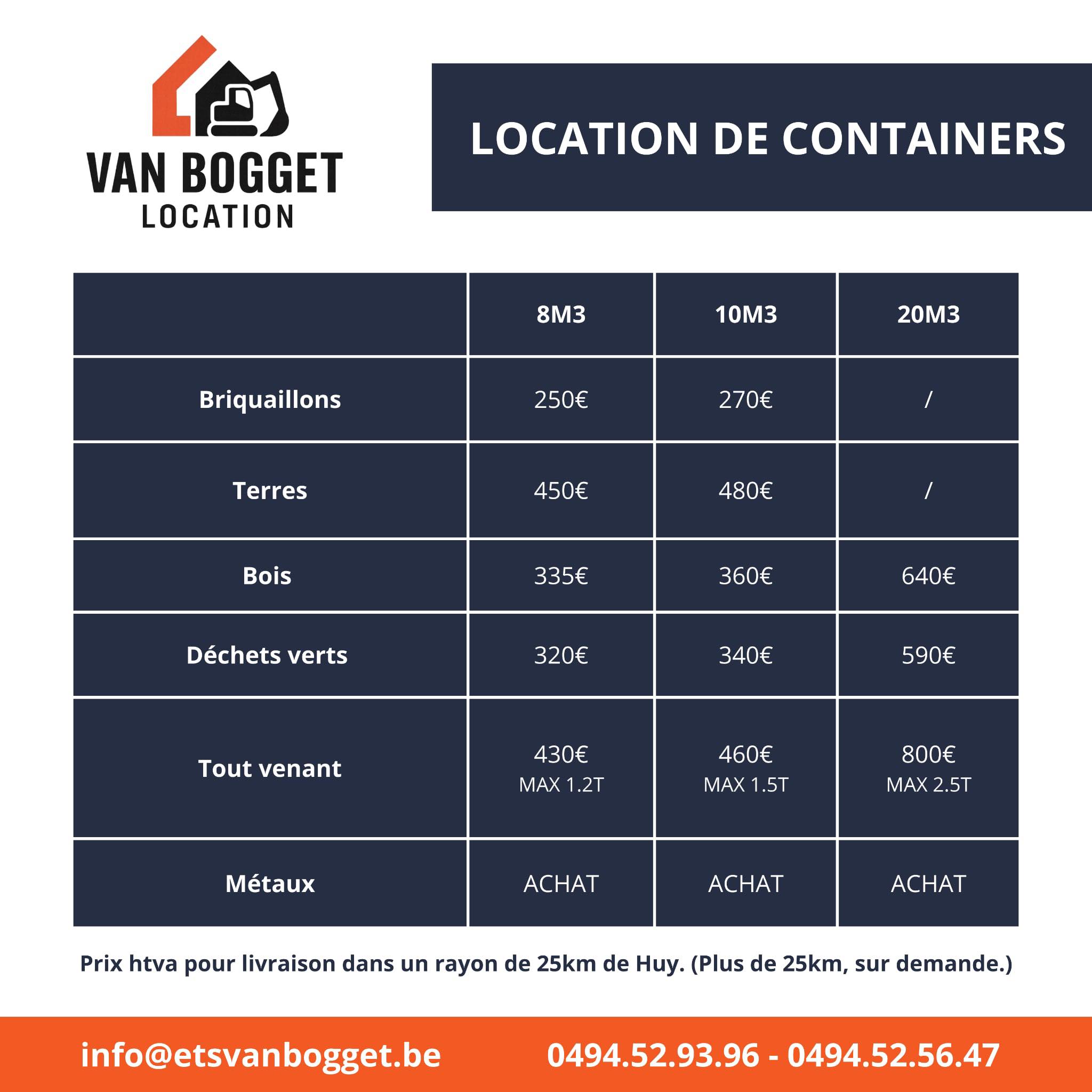 location container déchets, container chantier, benne déchets, particulier et professionnel
