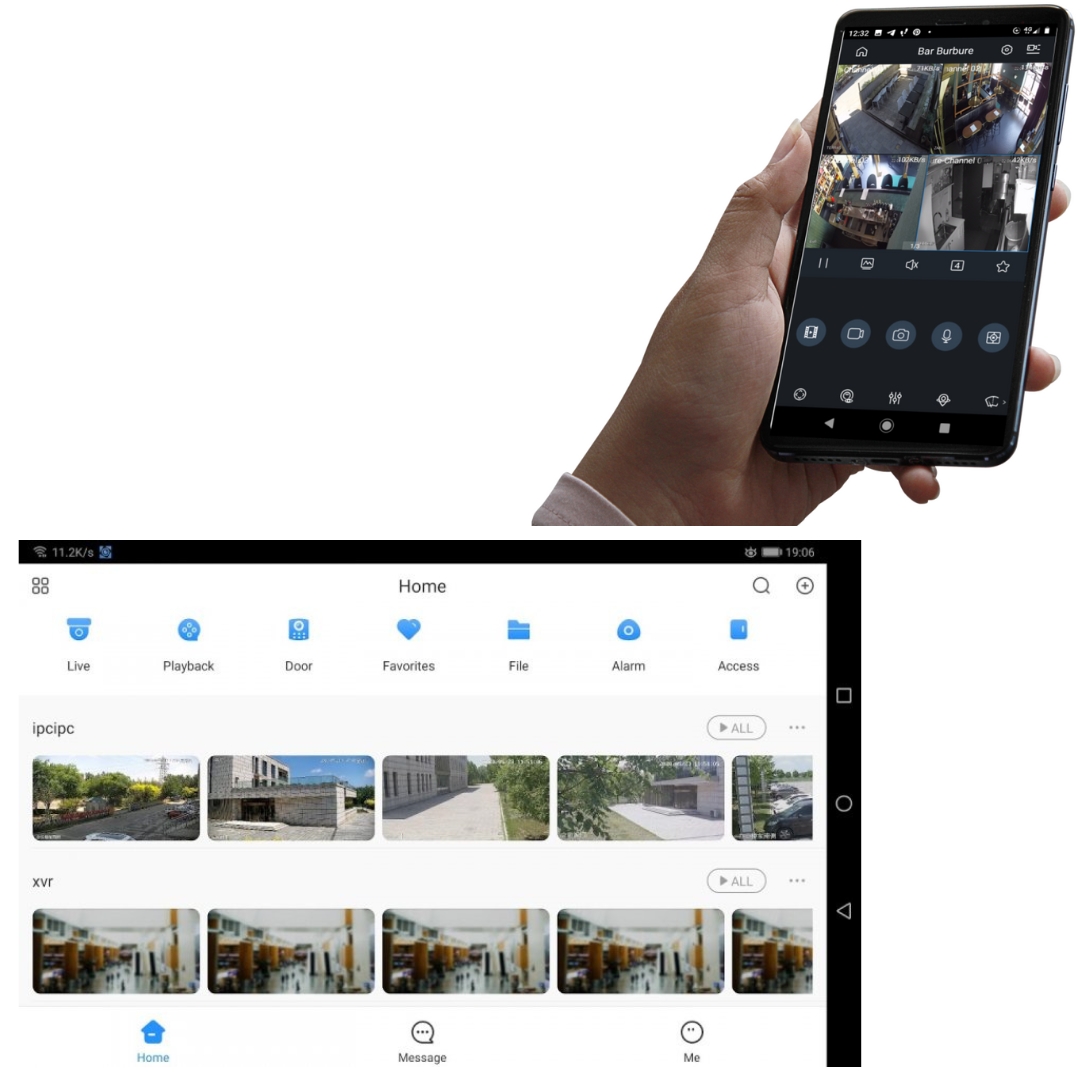 Bewakingscamera’s, Camerabewaking, Antwerpen, doordachte installatie