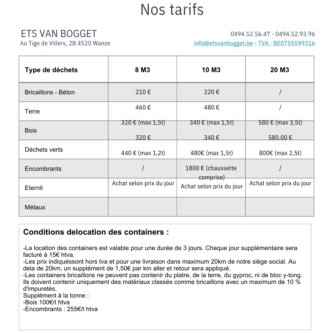 location container déchets, container chantier, benne déchets, particulier et professionnel