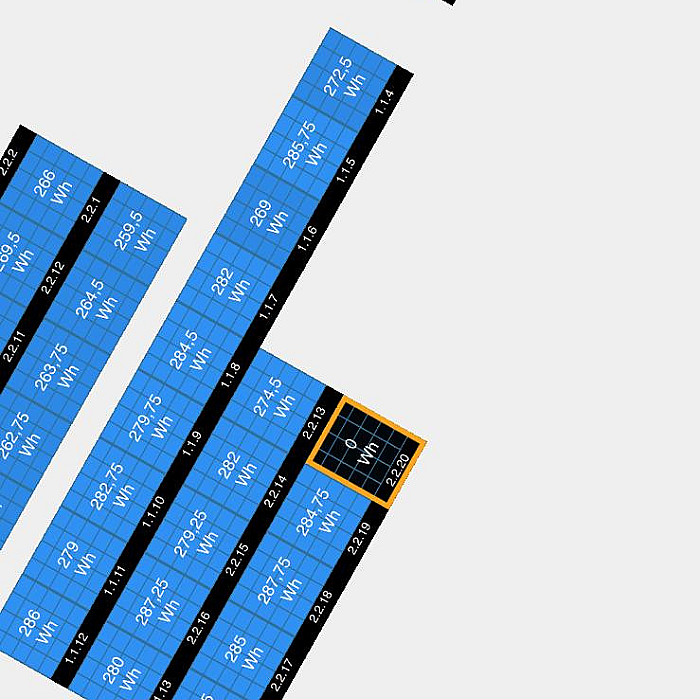 Services maintenance, monitoring, panne technique, aide technique, assistance